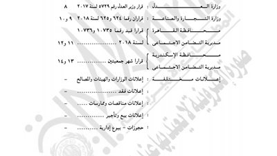 قرار وزارة الآثار بشأن تحديد حرم لمنزل الأماصيلي بمدينة رشيد