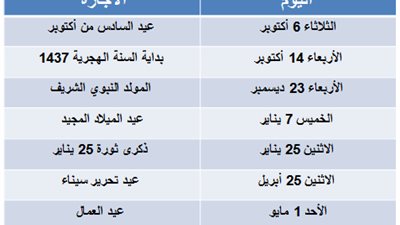 تفاصيل مواعيد وأيام الإجازات الرسمية خلال العام الدراسى