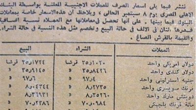 الجنيه المصرى يشترى 3 دولار عام 1949
