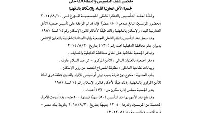 ملخص تأسيس جمعية الأمل للإسكان بالدقهلية