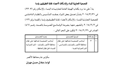 تعديل مواد جمعية الإسكان لأعضاء نقابة التطبيقين بإسنا