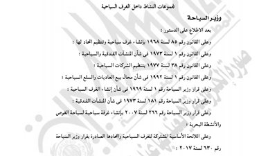 تحديد التمثيل الفئوي للنشاط داخل الغرف السياحية