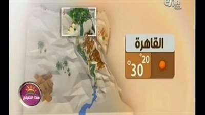 بالفيديو.. «الأرصاد»: «طقس» العيد مُعتدل