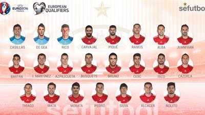 «موراتا» و«تياجو» على رأس قائمة إسبانيا في تصفيات «يورو 2016»