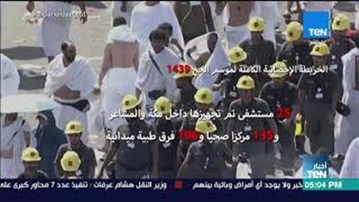 الخريطة الإحصائية الكاملة لموسم حج 1439هـ (فيديو)