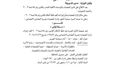 قيد جمعية الأمل الخيرية بتتا