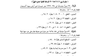 ننشر حجوزات وبيوع مأموية ضرائب أبو كبير بالشرقية