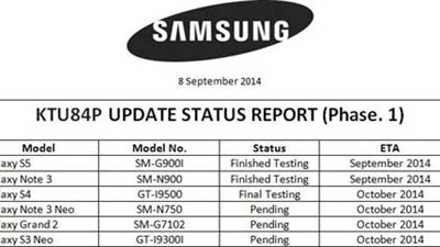 ننشر قائمة هواتف سامسونج الحاصلة على تحديث «كيت كات 4.4.4»