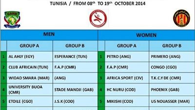 ننشر جدول مباريات الأهلي في البطولة الأفريقية لكرة اليد بتونس