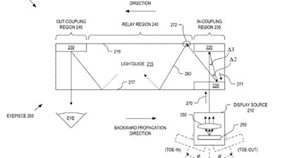 براءة اختراع جديدة لنظارات جوجل لإنتاج صور 3D