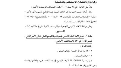 تعديل لائحة جمعية تنمية المجتمع المحلى بالكوم الأحمر