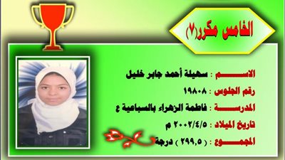 ولي أمر بأسوان يشكو من تجاهل ابنته في تكريم الأوائل