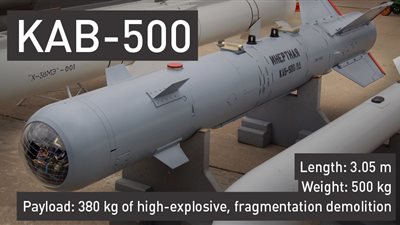 بالصور.. أقوى 5 أسلحة تستخدمها روسيا لسحق «داعش سوريا»