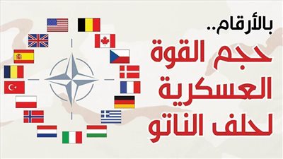 بالأرقام.. حجم القوة العسكرية لحلف الناتو | إنفوجراف