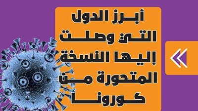 أبرز الدول التي وصلت إليها النسخة المتحورة من كورونا| إنفوجراف