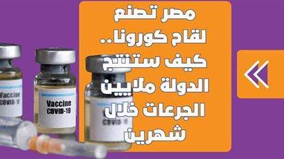 مصر تصنع لقاح كورونا.. كيف ستنتج الدولة ملايين الجرعات خلال شهرين | فيديو جراف