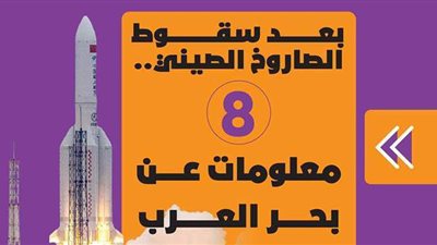 بعد سقوط الصاروخ الصيني.. 8 معلومات عن بحر العرب | فيديوجراف