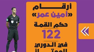 أرقام «أمين عمر» حكم القمة 122 في الدوري الممتاز | إنفوجراف