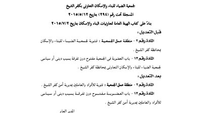 تعديل لائحة جمعية الضياء للبناء التعاوني بكفر الشيخ