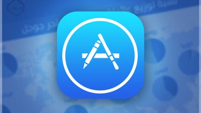 Cloud Music.. لتشغيل الموسيقى سحابيا