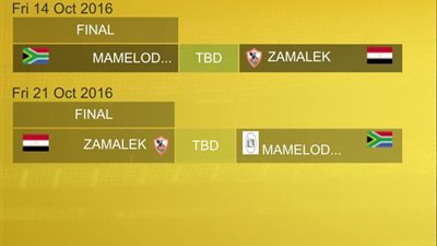 «الكاف» يعلن موعد مباراتي الزمالك في نهائي «أبطال أفريقيا»