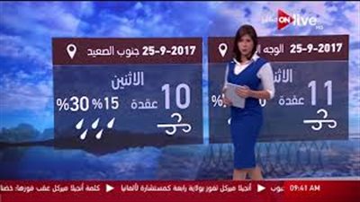 بالفيديو.. «الأرصاد»: الطقس مائل للحرارة والقاهرة تسجل 31