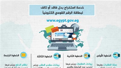 4 خطوات للحصول على بدل فاقد لبطاقة الرقم القومي إلكترونيا