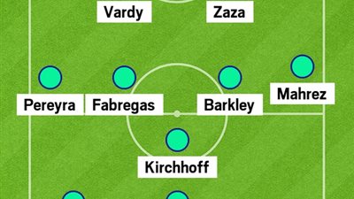 صحيفة بريطانية تختار «المحمدي» ضمن تشكيلة الأسوأ هذا الأسبوع