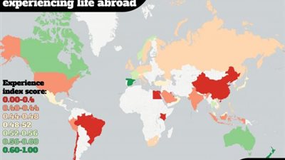 مصر في المرتبة الأخيرة بقائمة الدول الأفضل للسفر