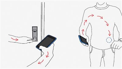 تقنية جديدة لإدخال كلمات السر من جسم الإنسان
