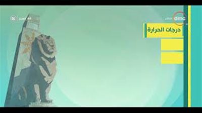 الأرصاد: طقس اليوم مائل للحرارة.. والعظمى في القاهرة 34 (فيديو)