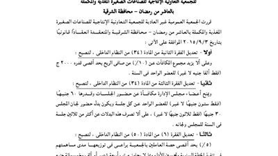 تعديل بالجمعية الإنتاجية للصناعات الصغيرة بالعاشر من رمضان