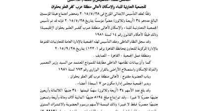 ملخص عقد تأسيس جمعية الإسكان لأهالي منطقة عرب كفر العلو بحلوان