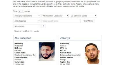 بالفيديو والصور.. وثائق سرية تكشف مخطط اغتيال أعداء أمريكا