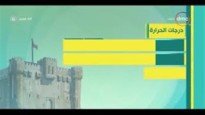 الأرصاد: طقس اليوم مائل للحرارة والعظمى في القاهرة 34 (فيديو)