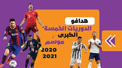 هدافو الدوريات الخمسة الكبرى موسم 2020 -2021 | إنفو جراف