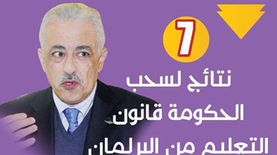 7 نتائج لسحب الحكومة قانون التعليم من البرلمان| إنفو جراف