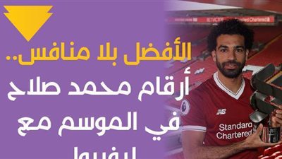 الأفضل بلا منافس.. أرقام محمد صلاح في الموسم مع ليفربول | فيديو جراف