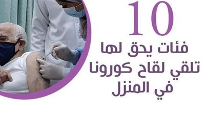 10 فئات يحق لها تلقي لقاح كورونا في المنزل | إنفوجراف