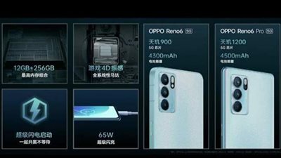 سعر ومواصفات Oppo Reno6 و 6 Pro و 6 Pro + وموعد الإطلاق