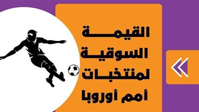القيمة السوقية لمنتخبات كأس أمم أوروبا | إنفوجراف