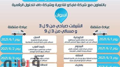 «اكشف واطمن».. انطلاق حملة كشف طبي مجاني لأهالي أسوان لمدة شهر