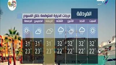 الأرصاد: طقس اليوم معتدل.. والعظمى في القاهرة 29 (فيديو)