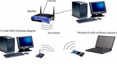 9 خطوات لحماية شبكتك اللاسلكية والحواسب الآلية