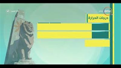 الأرصاد: طقس اليوم مائل للحرارة.. والعظمى في القاهرة 33 درجة (فيديو)