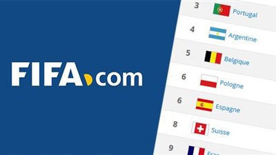 بليجكا تحافظ على صدارة تصنيف الـ«فيفا» وفرنسا في المركز الثاني