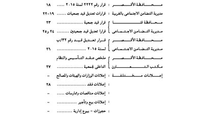 إعادة تقسيم 301 فدان لصالح شركة سوريل للاستثمار بالقاهرة الجديدة