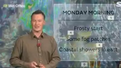 تحذيرات من كوارث جوية تهدد المحتفلين بـ«الهالوين» في بريطانيا