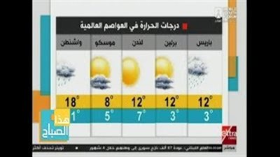 الأرصاد: طقس اليوم مائل للحرارة.. والعظمى في القاهرة 30 (فيديو)