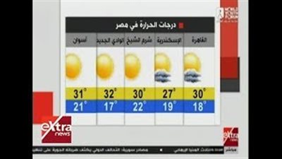 «الأرصاد»: انخفاض درجات الحرارة الأسبوع الجاري (فيديو)